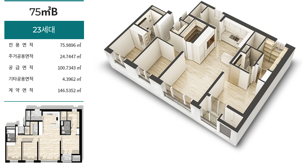 75B (23세대)